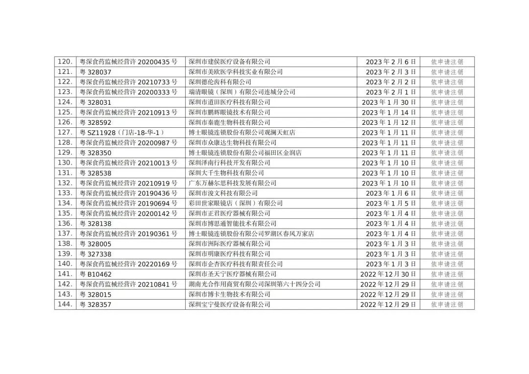 微信圖片_20240301165023 微信圖片_20240301165023