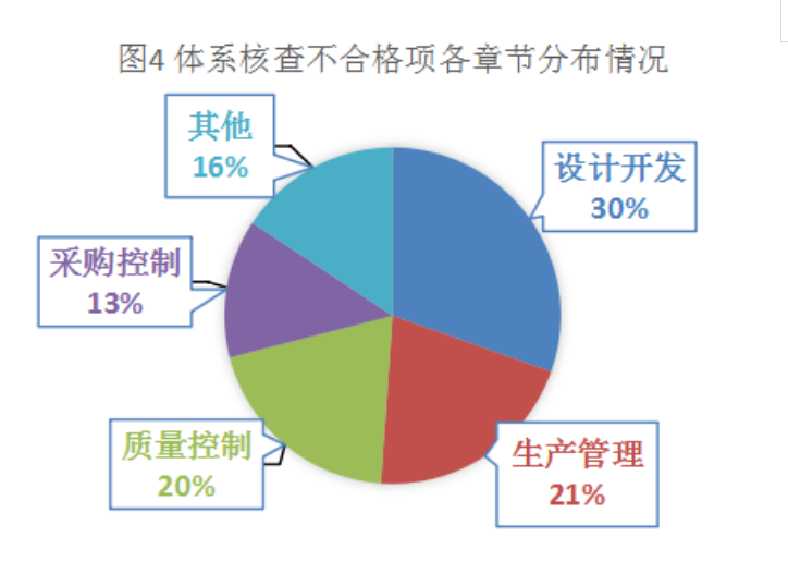 1709534434172 1709534434172